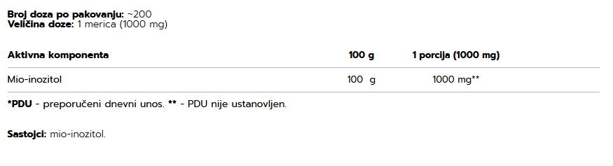 Inositol Pure - 200 g
