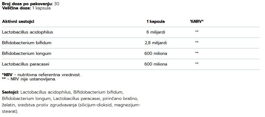 Probiotic Complex10 Billion Acidophilus & Bifidus - 30 kapsula