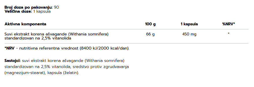 Ashwagandha 450 mg - 90 kapsula