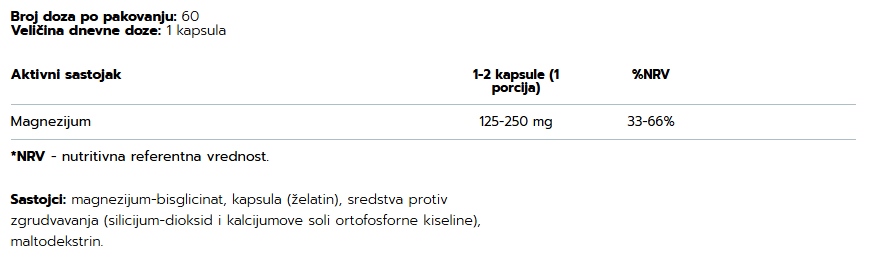 Magnesium Bisglycinate - 60 kapsula
